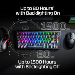 HyperX Alloy Rise 75 Wireless - Gaming Keyboard